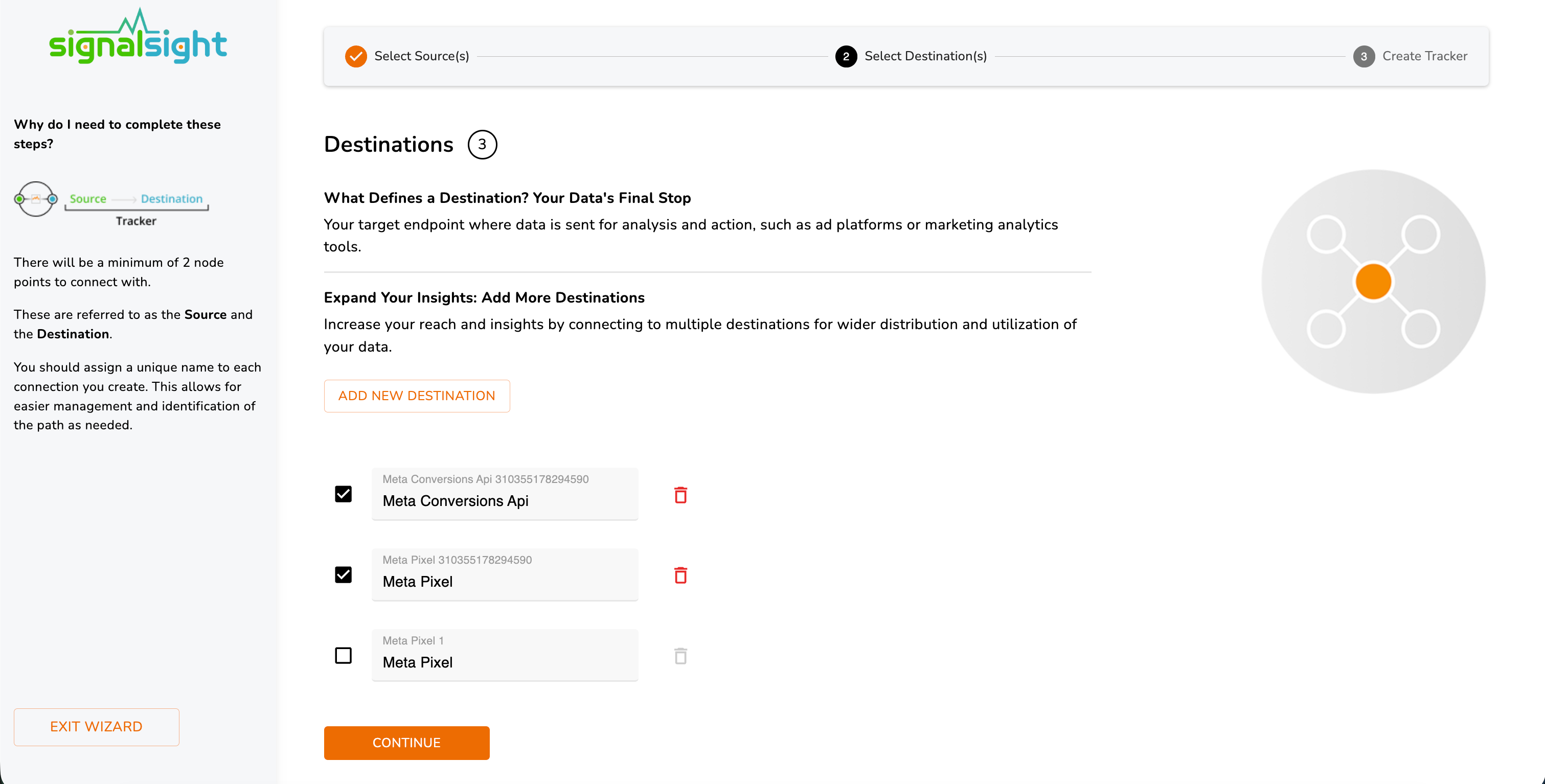 Destination setup — Pixel ID and access token