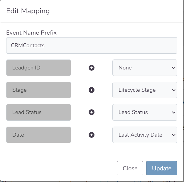 Hubspot Source Guide