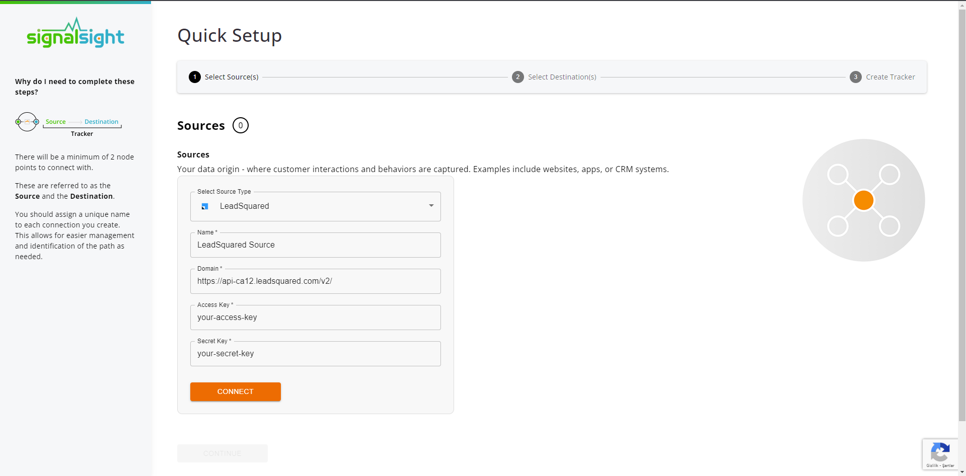 LeadSquared Source Guide