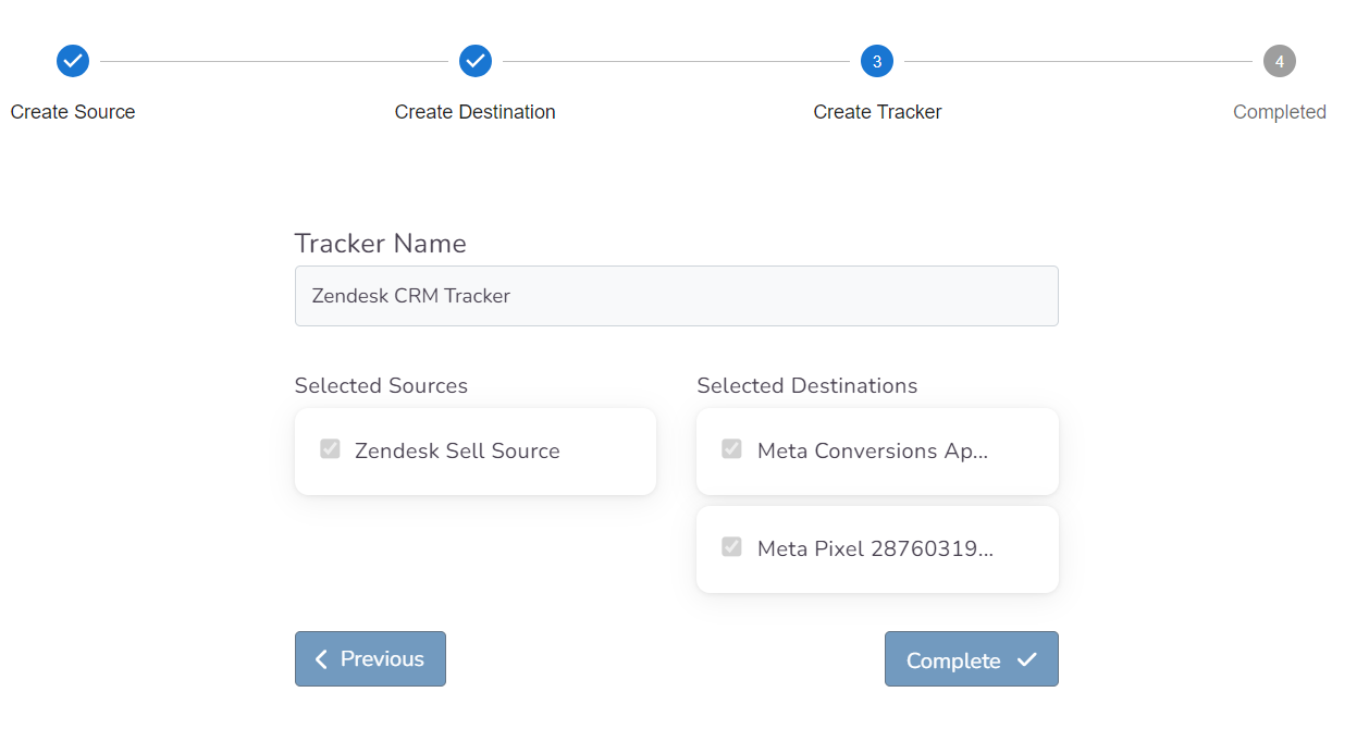 Zendesk Conversion Leads