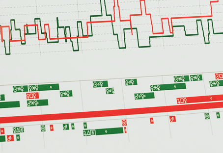 SignalSight Messaging Signals